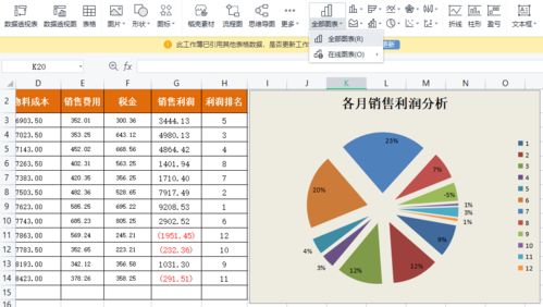 如何根据公司利润计算分红比例？