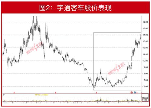 300159股票重组遭暂停是真的吗