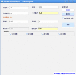 如何计算股票补仓后的盈亏比例