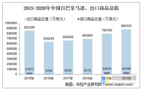 比利时巴拿马比赛技术统计