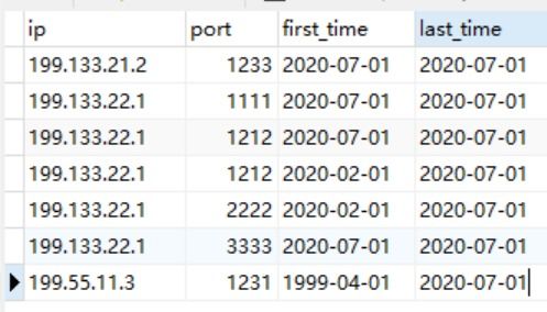 SQL中join连接查询时条件放在on后与where后的区别