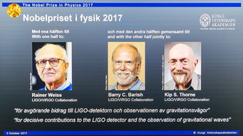 2022年诺贝尔物理学奖重磅揭晓 他们开创了量子信息科学
