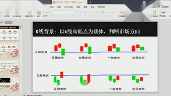 问个股票入门知识的问题，不知道什么是T+1与T+0是什么意思？有网站介绍这个方面知识的吗？