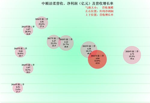 生活中有哪些财务常识(生活中的财务笔记)