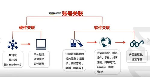 毛衣洗水程序是怎样的谢谢(毛衣洗水唛图标大全)