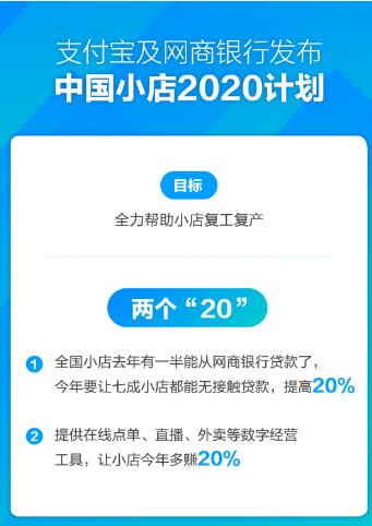 这个浙江网商银行室真的吗？我今天接到电话说融360的能贷款 然后让我加QQ要我打印合同然后