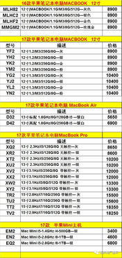 2018年3月2日gmat考试,gmat每年考试时间表