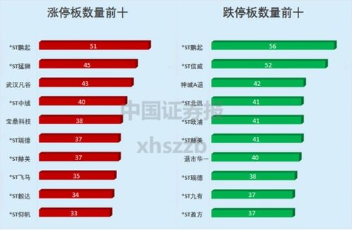  富邦股份股票成交额是多少钱,市场动态与投资洞察 天富招聘