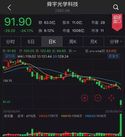 美银证券下调中金公司目标价至17.85港元，评级为“买入