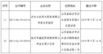 CPS/CIPS英语怎么说？