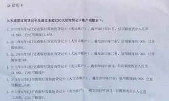  富邦信用卡申请书下载,信用卡申请官网 天富官网