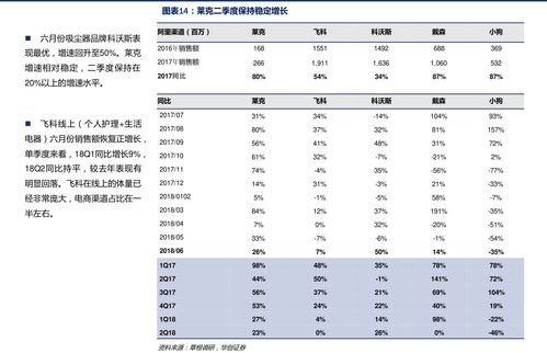 巴西汇率 近一个月走势 巴西汇率 近一个月走势 专题