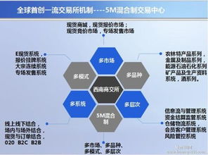 大宗交易的费用如何收取？