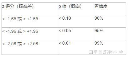 PZ的含义,探索PZ:了解这个词的含义和应用 PZ的含义,探索PZ:了解这个词的含义和应用 NTF