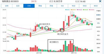 可以把以太股当股票一样玩吗？