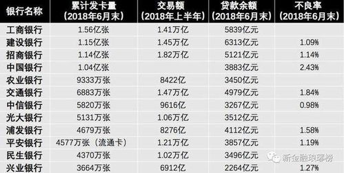  富邦银行信用卡申请进度查询系统网址,富邦银行信用卡申请进度查询系统网址详解 天富招聘