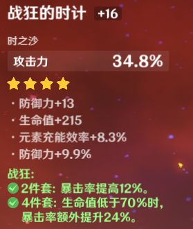 原神什么圣遗适合可莉 可莉的圣遗物套装搭配攻略