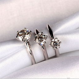 tiffany的六爪钻戒,蒂芙尼Tiffany 推出玫瑰金版「Tiffany Setting」六爪镶嵌钻戒