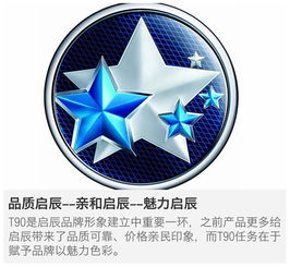 这次赌把 大 的 揭秘启辰全新跨界SUV