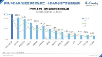 寿仙谷上半年实现双增长，销售渠道稳步拓展