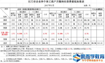  富邦保险电子保单查询系统,富邦保险电子保单查询系统——便捷您的保险服务体验 天富官网