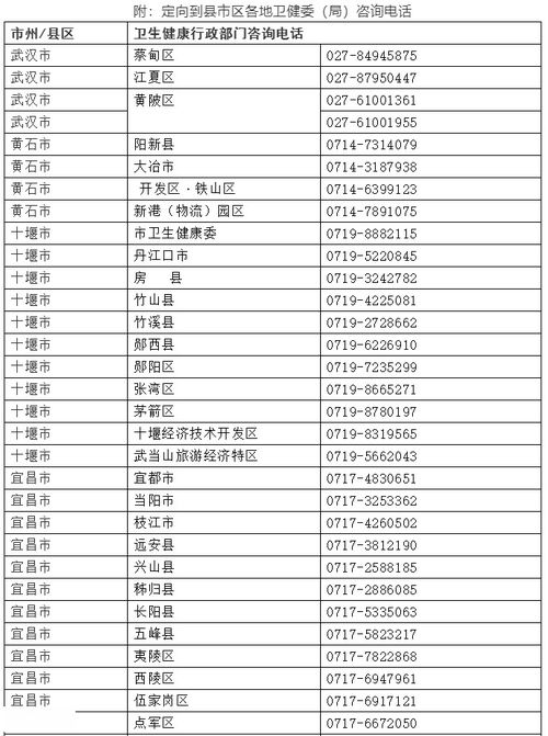 财政局经费补贴怎么入账？是不是计入补贴收入？有这个科目吗