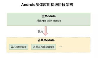 安卓应用开发实训总结,android应用开发实训总结