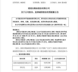 道道全 公司股东 监事拟减持不超过3.85 公司股份