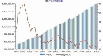 股指期货条件单怎么设定