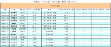 请问华夏保险在全国排名第几名？