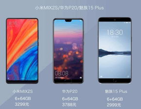 小米MIX2s 华为P20 魅族15 Plus终极对比测评 