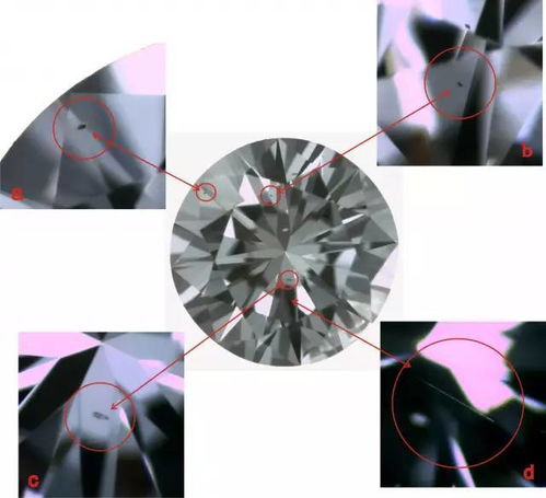 如何有效学习钻石的净度分级 