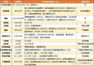 保险期未满被保险人死亡,保险投保人自然死亡,保险期未满,这份保险怎么办