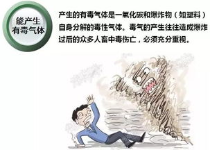 警惕生活中那些不可思议的粉尘爆炸 