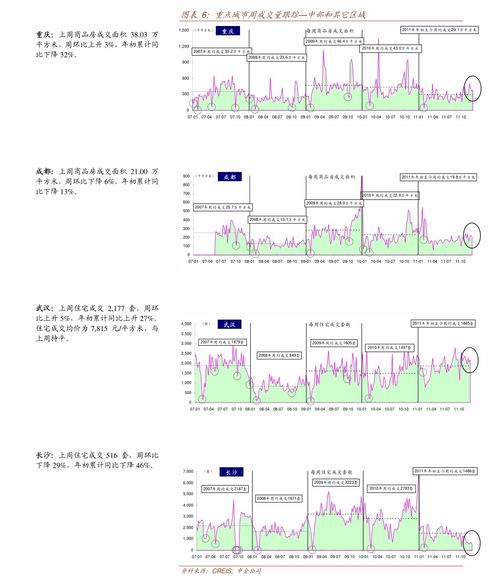  makermkr币历史价格走势图分析 USDT行情