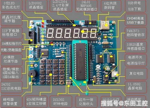 单片机和计算机主板有些什么区别？