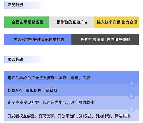 cf辅助路霸卡盟(图4)