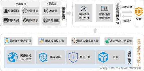 论文查重新视角：正文以外的内容是否同样重要？