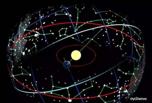 科学家首次提出疯狂想法 利用太阳帮助我们寻找外星生命