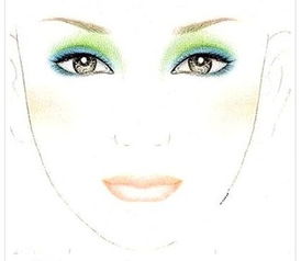 淡妆眼影颜色搭配法 成为最时尚眼影搭配达人 