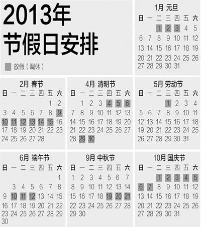 2013年放假安排,2013年国家对节假日规定各为多少天？合计多少天？