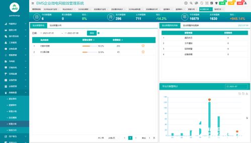 直网查重系统-高效、全面的在线查重解决方案