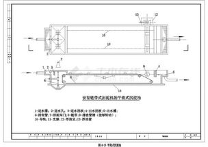 二次沉淀池中的沉淀类型有几种,沉淀分哪几种类型,每种类型特征；-第4张图片