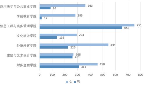 湖州学院2021分数线会上升么？湖州中学2022年浙大录取人数