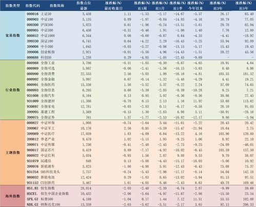 乔迁吉日查询2019年12月