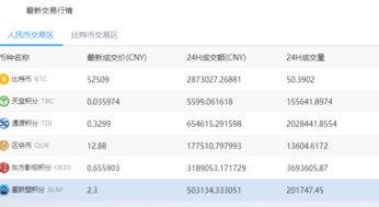 比特币传销最新消息,比特币是传销吗的最新相关信息 比特币传销最新消息,比特币是传销吗的最新相关信息 融资