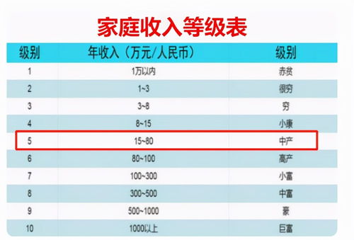 最容易上岸的在职研究生，研究生报考时间