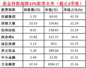 上证所开市期间停牌的股票，停牌前的时间，到底停盘前的时间如何算？9：30分之前？还是可以半夜挂单？