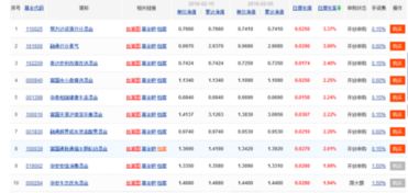 中国排名前十的基金公司有哪些(基金管理公司排名)  国际外盘期货  第2张