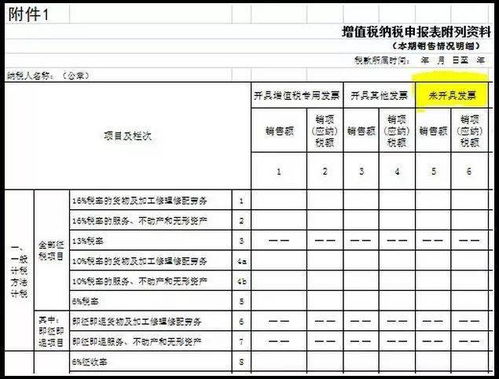 小规模企业：我公司开出一张（含税）金额为10000元的发票，没有签购销合同，那么要交多少的印花税？